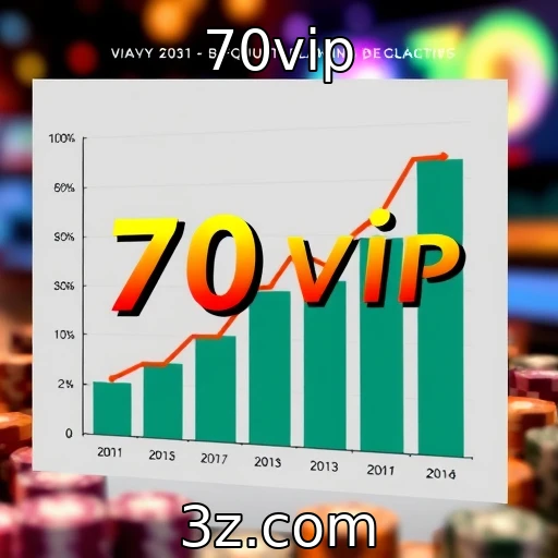 Desempenho financeiro de provedores de iGaming