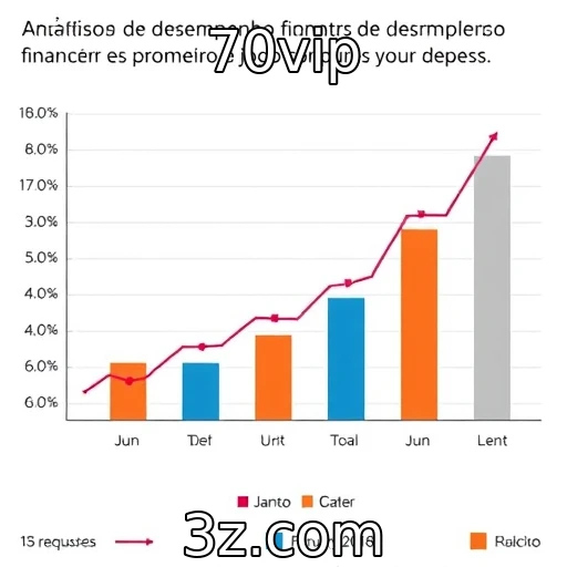 Análise do desempenho financeiro de provedores de jogos no setor